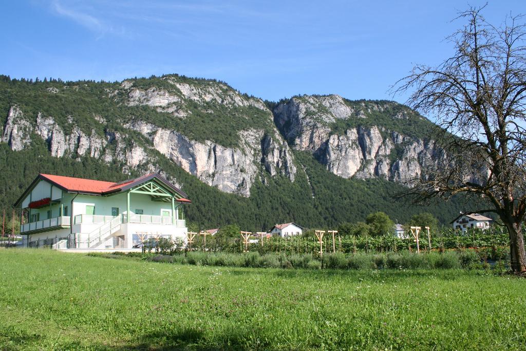 Florandonole